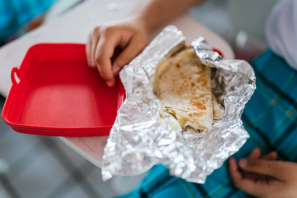 RECYCLE RIGHT - CONSUMER GUIDE TO ALUMINUM FOIL FOOD PACKAGING