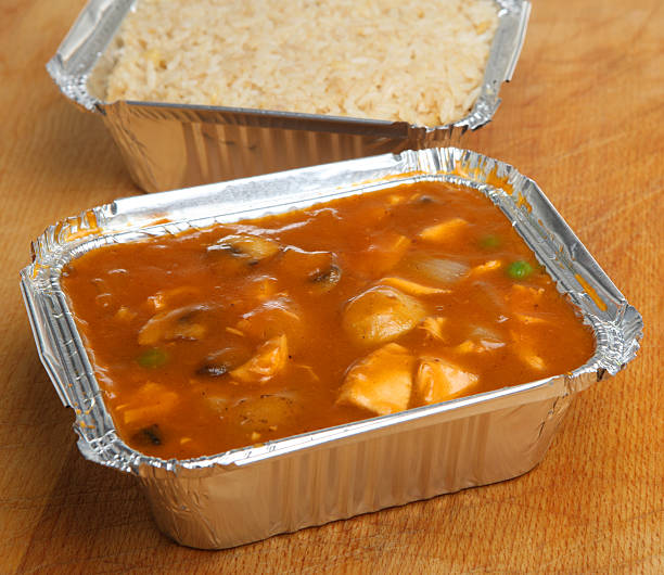 WHOLESALE ALUMINUM FOIL CONTAINERS: OPTIMIZING SUPPLY PERFORMANCE